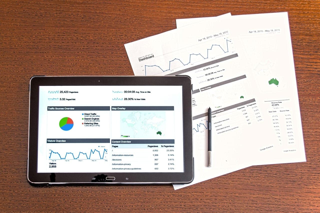 How to Build a Conversion Optimisation Strategy