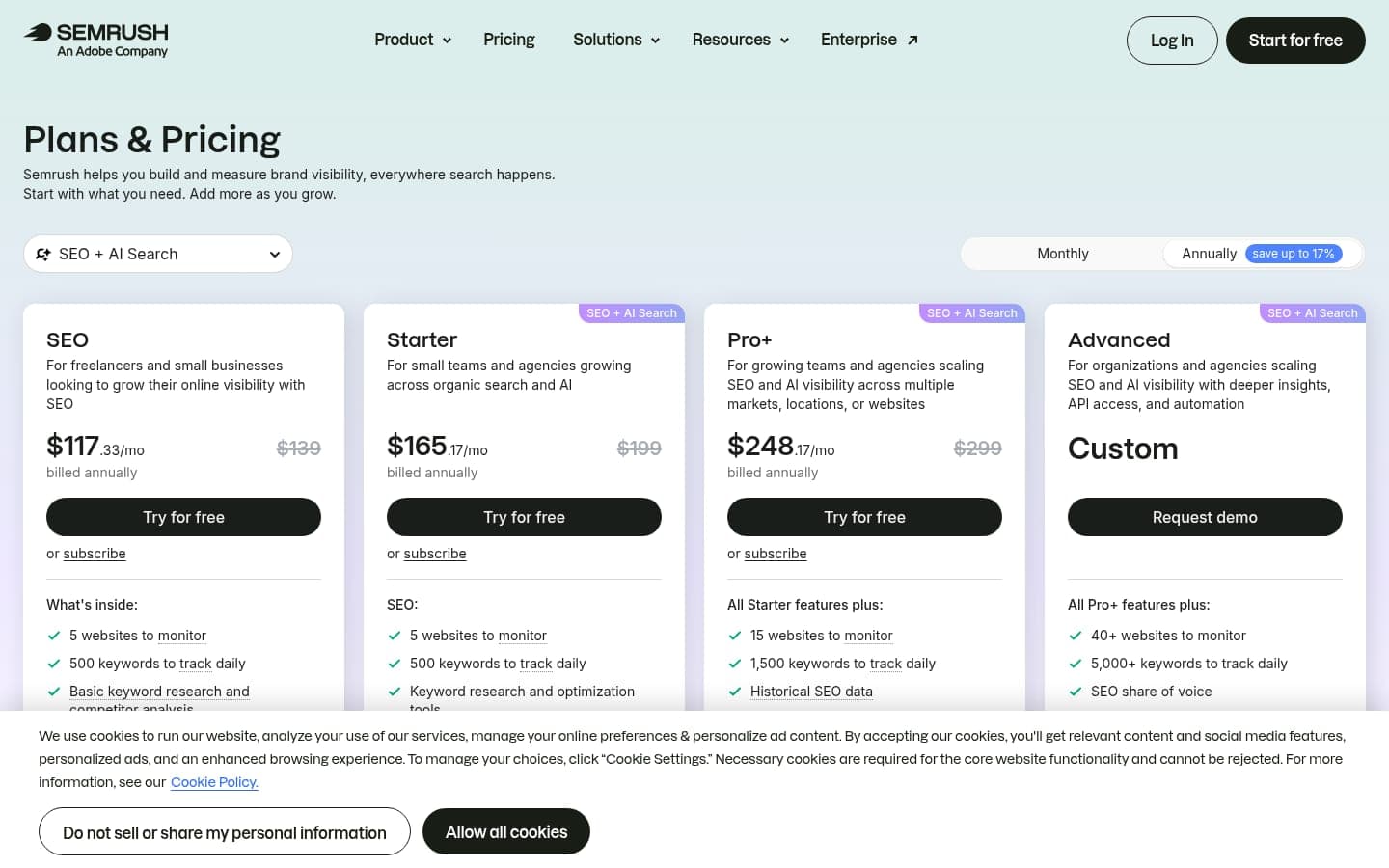 Semrush pricing and plan tiers table