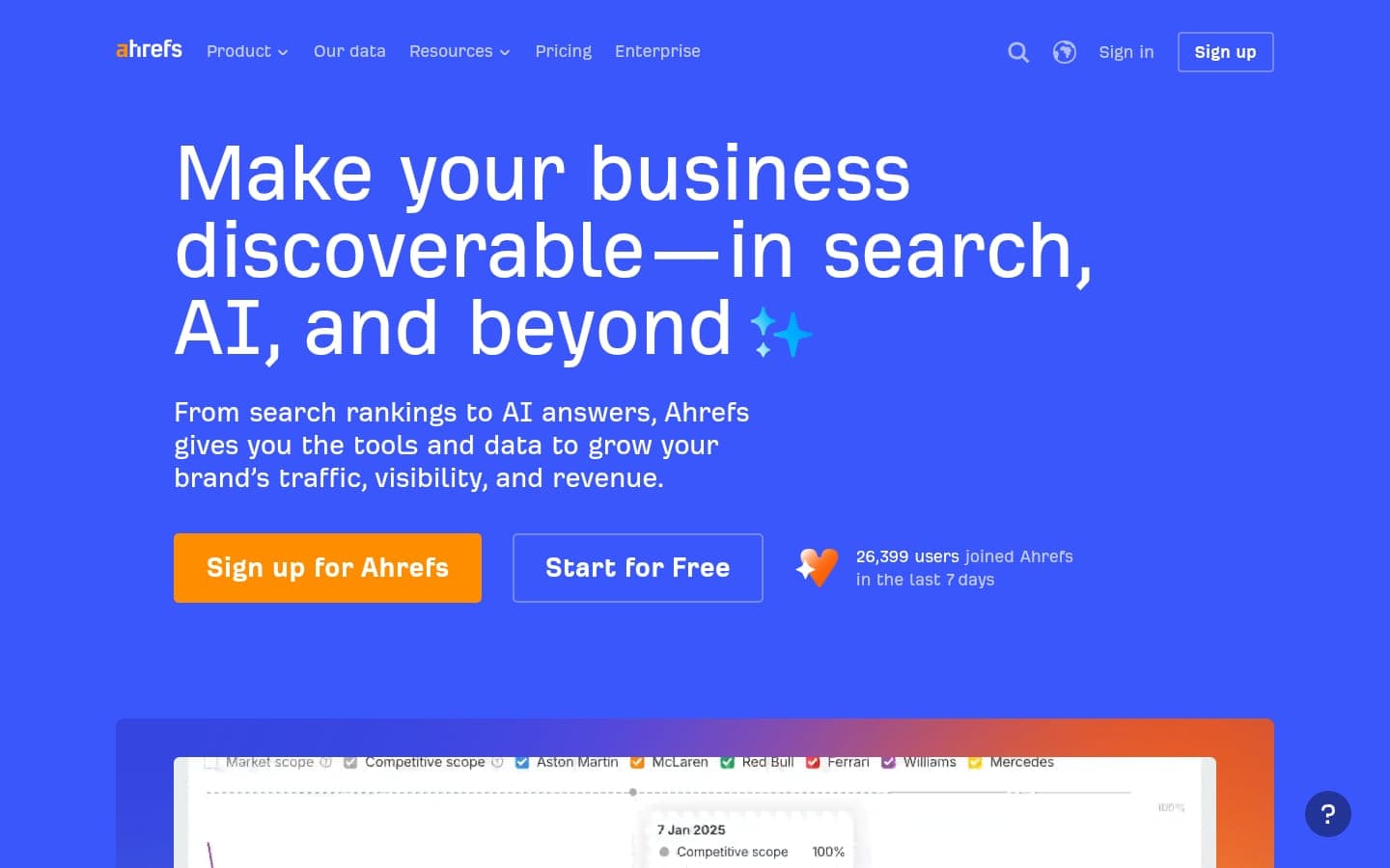 Ahrefs SEO toolset homepage